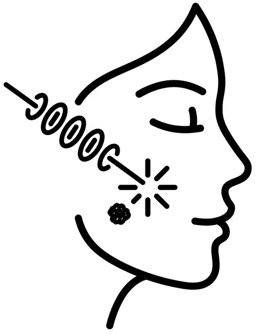 cosmetic icon